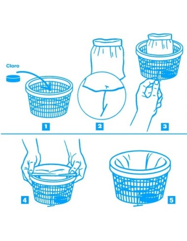 Net Skim prefiltro desechable