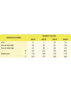 Filtro de arena Ciclón 2